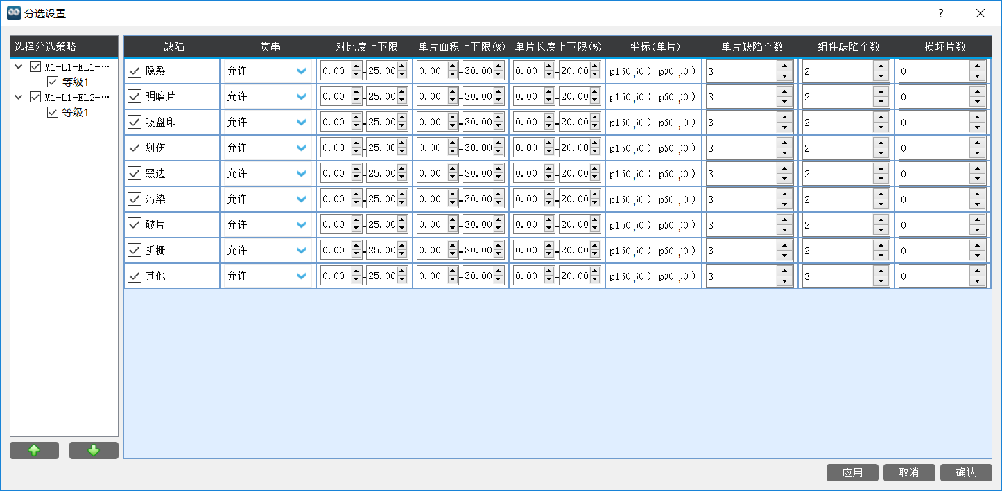 表面缺陷檢測